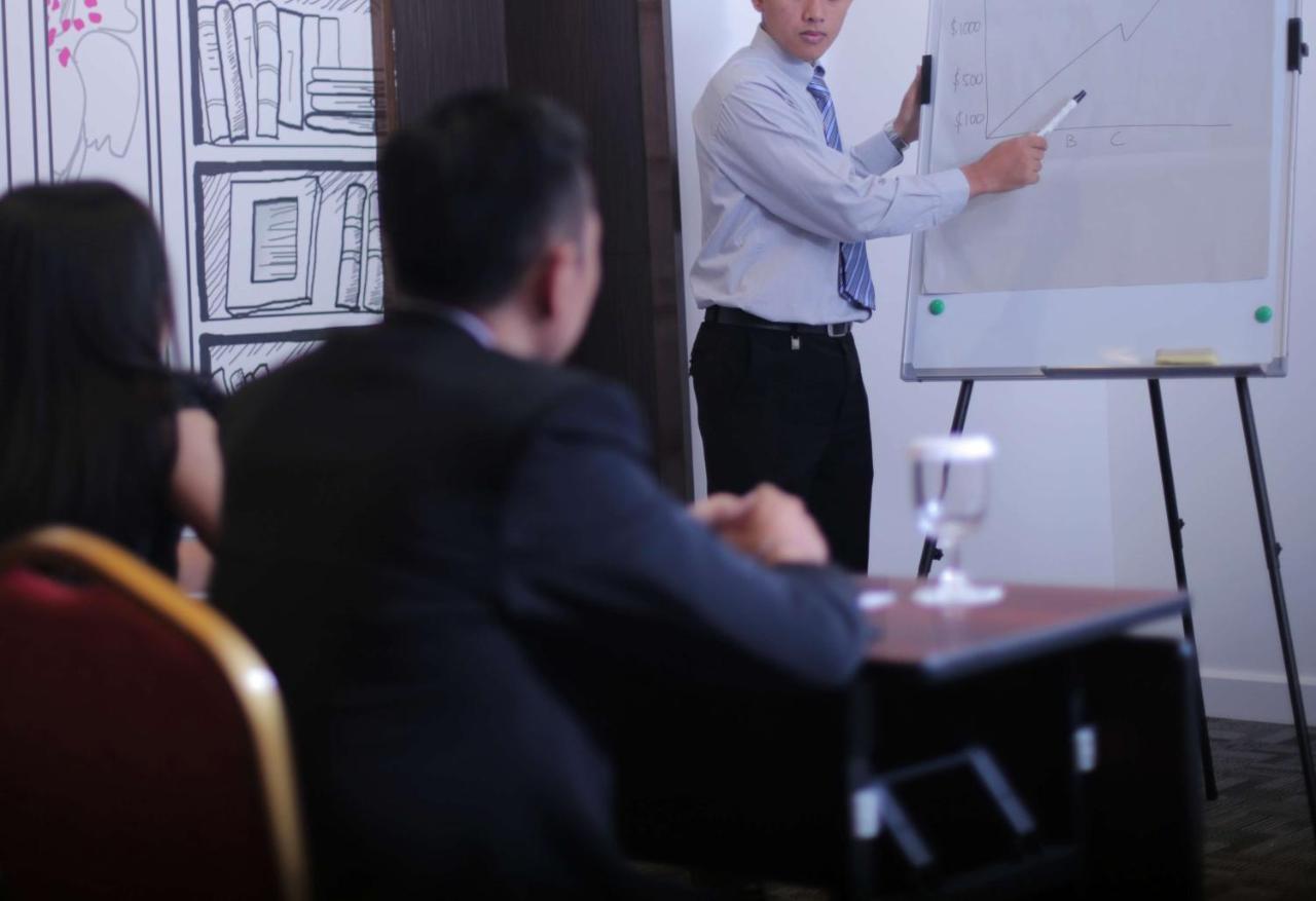 Favehotel Margonda Depok Exteriör bild